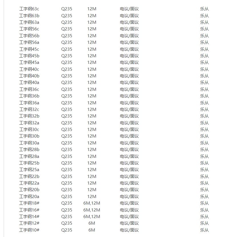 微信截图_20250411095125.png